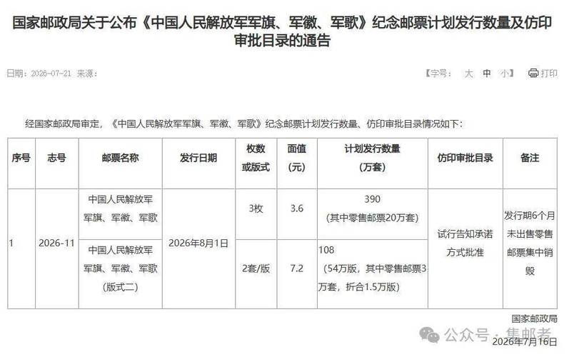 首日零售有几个人能买到?